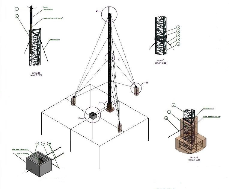 Konstruksi Tower Triangle 25M dan Anti Petir